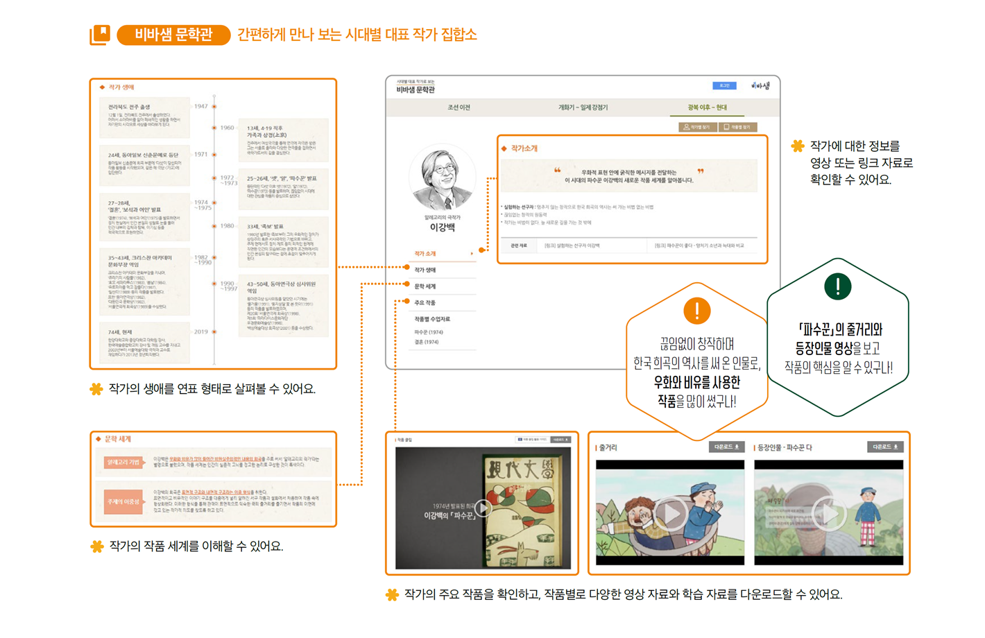 교과서와 에듀테크_1_2_수정.png